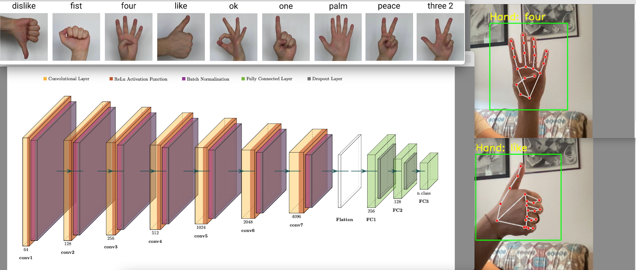 Hand Swellig Algorithm Valentina Portfolio